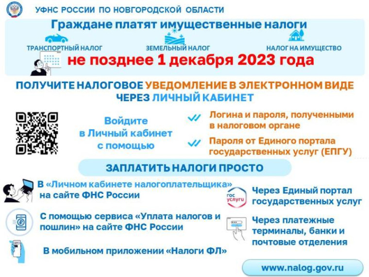 Граждане платят имущественные налоги не позднее 01 декабря 2023 года.