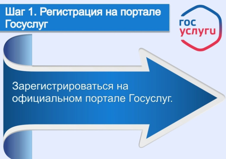 Муниципальные услуги можно получать через Госуслуги. Муниципальные услуги можно получать через Госуслуги.
