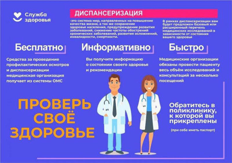 Диспансеризация – это важно!. Диспансеризация – это важно!.